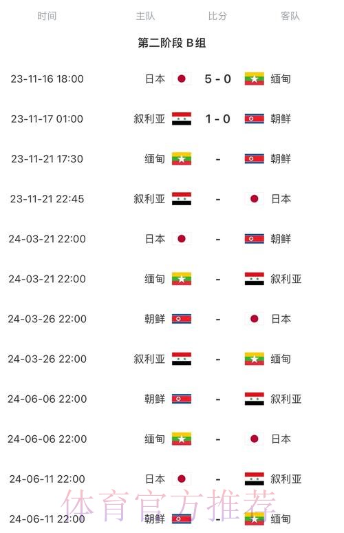 2026世界杯赛程实时更新实时赛程怎么查 2026世界杯赛程实时更新实时赛程怎么查