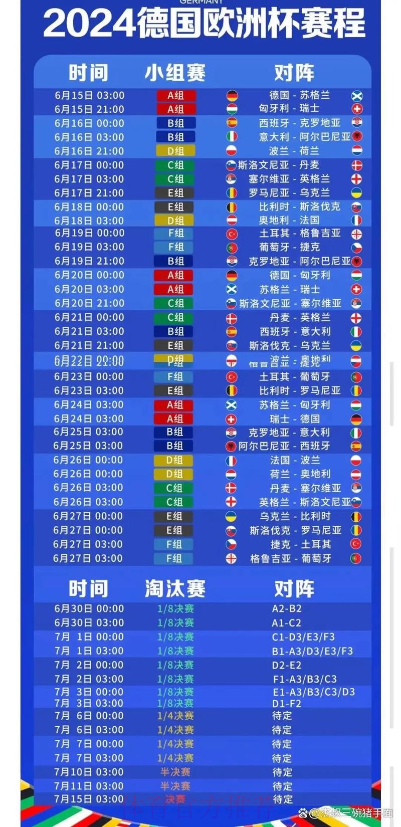 2026世界杯每日赛程实时更新全程直播怎么查