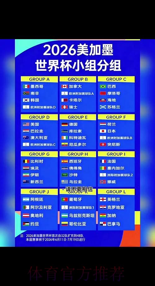 2026世界杯小组赛赛程官方发布全程直播怎么查