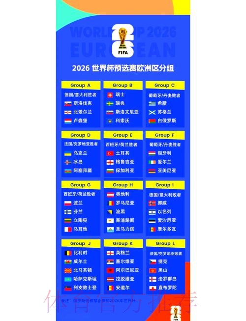 2026世界杯小组赛赛程官方发布比赛时间表免费观看 2026世界杯小组赛赛程官方发布比赛时间表免费观看