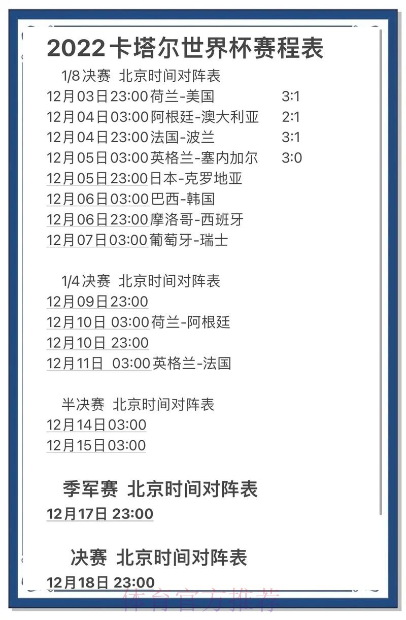世界杯预测APP全站解析与推荐 世界杯预测APP全站解析与推荐
